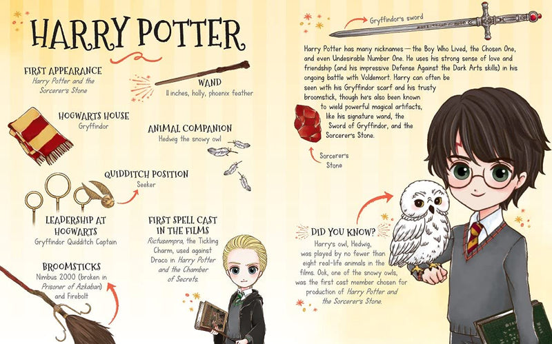 Harry Potter - Hogwarts Dress-Up!-Activity: 拼砌玩具 Jigsaw & Toy-買書書 BuyBookBook