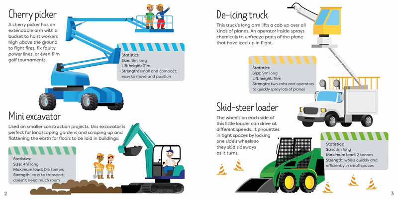 Heavy Vehicles Bundle (Usborne Book and Jigsaw)-Activity: 拼砌玩具 Jigsaw & Toy-買書書 BuyBookBook