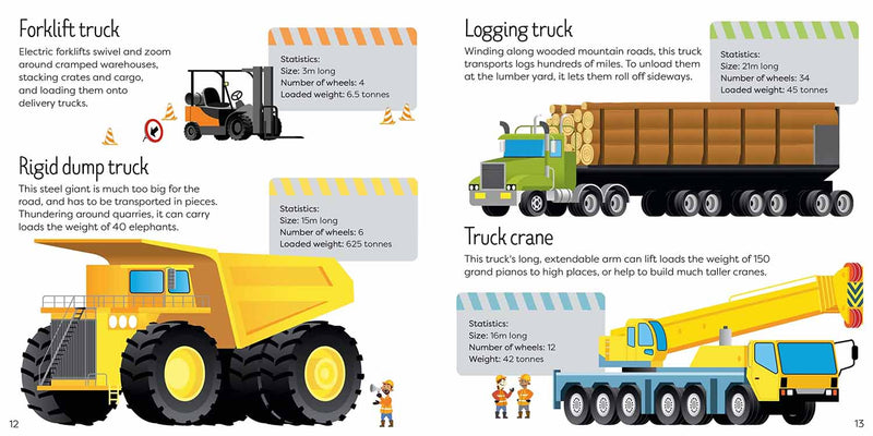 Heavy Vehicles Bundle (Usborne Book and Jigsaw)-Activity: 拼砌玩具 Jigsaw & Toy-買書書 BuyBookBook