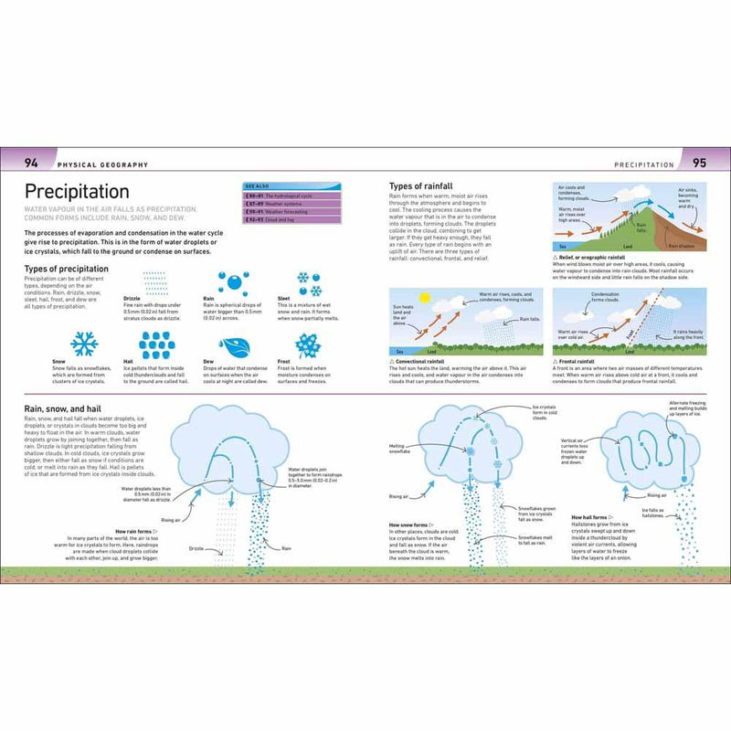 Help Your Kids with Geography (Ages 10-16) DK UK