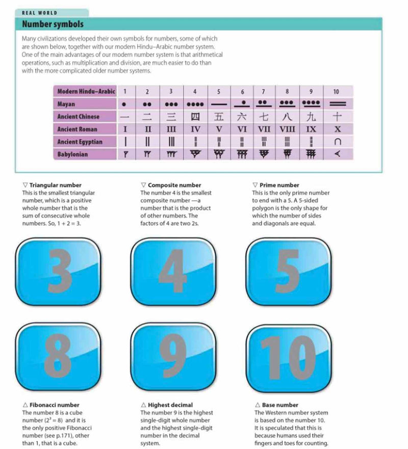 Help Your Kids with Math, New Edition (Barry Lewis)-Nonfiction: 電腦數學 Computer & Maths-買書書 BuyBookBook