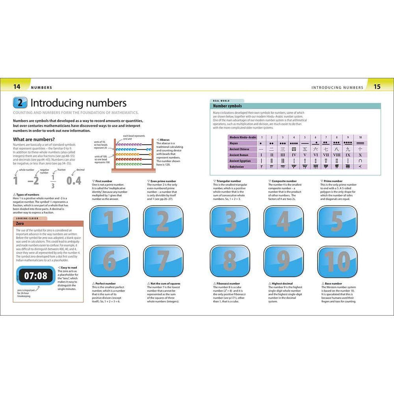 Help Your Kids with Maths (Age 10-16) DK UK