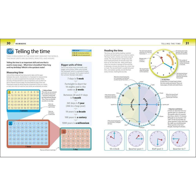 Help Your Kids with Maths (Age 10-16) DK UK