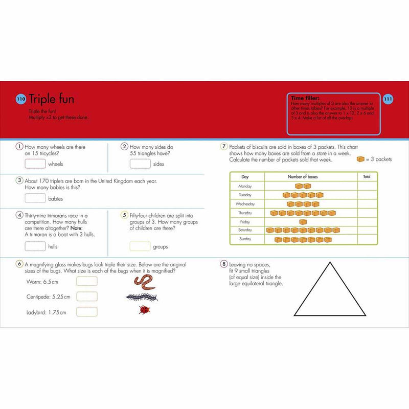 Help Your Kids with Times Tables (Ages 5-11) DK UK