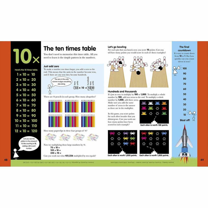 Help Your Kids with Times Tables (Ages 5-11) DK UK