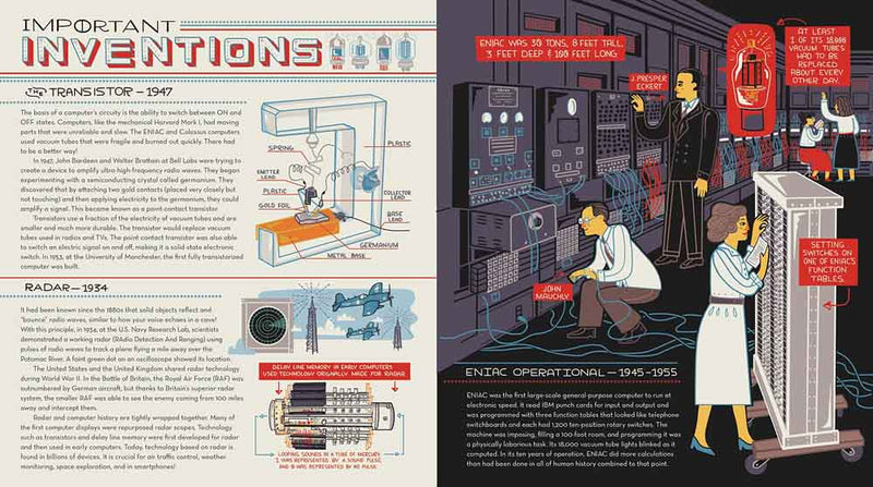 History of the Computer, The (Hardback) - 買書書 BuyBookBook