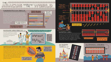 History of the Computer, The (Hardback) - 買書書 BuyBookBook