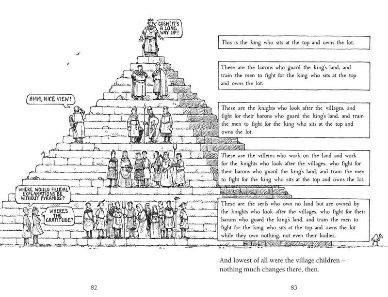 Horrible Histories - Stormin' Normans (Newspaper ed.)-Nonfiction: 歷史戰爭 History & War-買書書 BuyBookBook