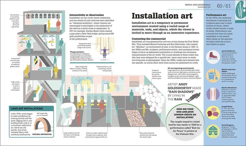 How Art Works - 買書書 BuyBookBook