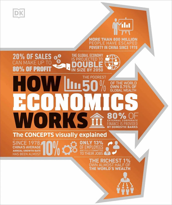 How Economics Works-Economics-買書書 BuyBookBook