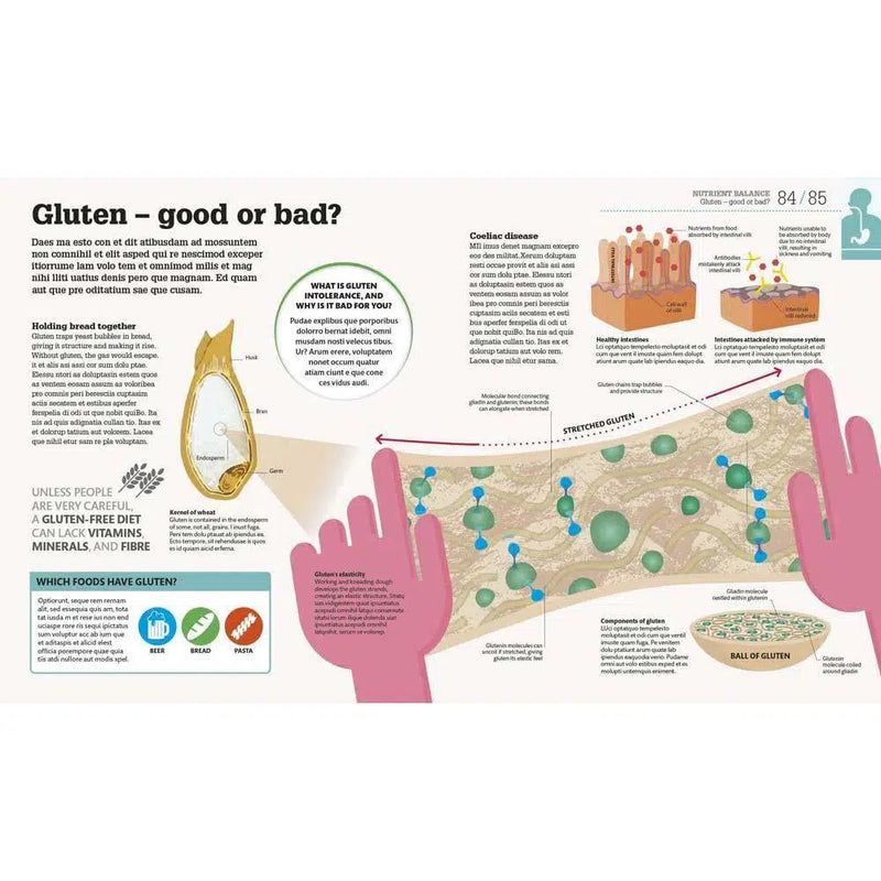 How Food Works-Medicine and Nursing-買書書 BuyBookBook