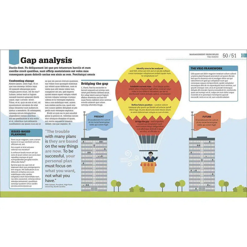 How Management Works - The Facts Visually Explained (Hardback) DK UK