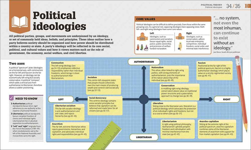 How Politics Works - 買書書 BuyBookBook