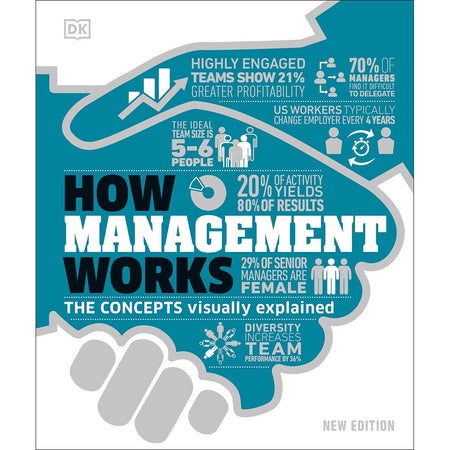 How Management Works - The Facts Visually Explained (Hardback)-Nonfiction: 政治經濟 Politics & Economics-買書書 BuyBookBook