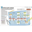 How Management Works - The Facts Visually Explained (Hardback) DK UK
