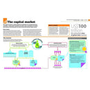 How Money Works-Self-help/ personal development/ practical advice-買書書 BuyBookBook