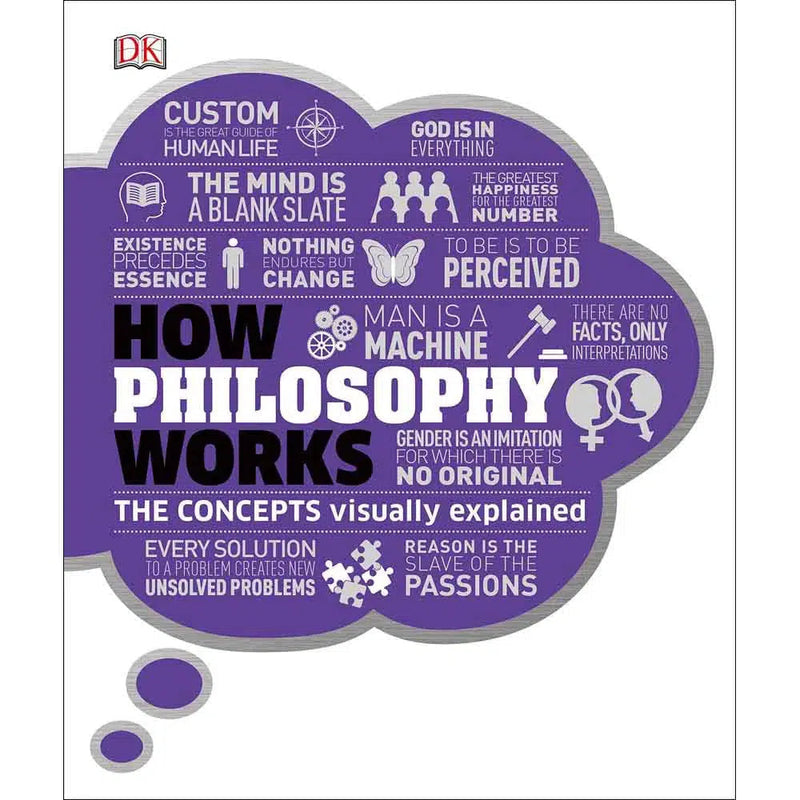 How Philosophy Works-Philosophy-買書書 BuyBookBook