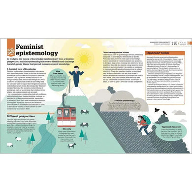 How Philosophy Works-Philosophy-買書書 BuyBookBook