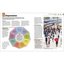 How Psychology Works - The Facts Visually Explained (Hardback) DK UK