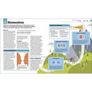 How Psychology Works - The Facts Visually Explained (Hardback) DK UK