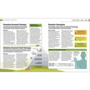 How Psychology Works - The Facts Visually Explained (Hardback) DK UK