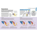 How Technology Works-Technology: general issues-買書書 BuyBookBook