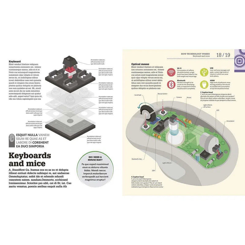 How Technology Works-Technology: general issues-買書書 BuyBookBook