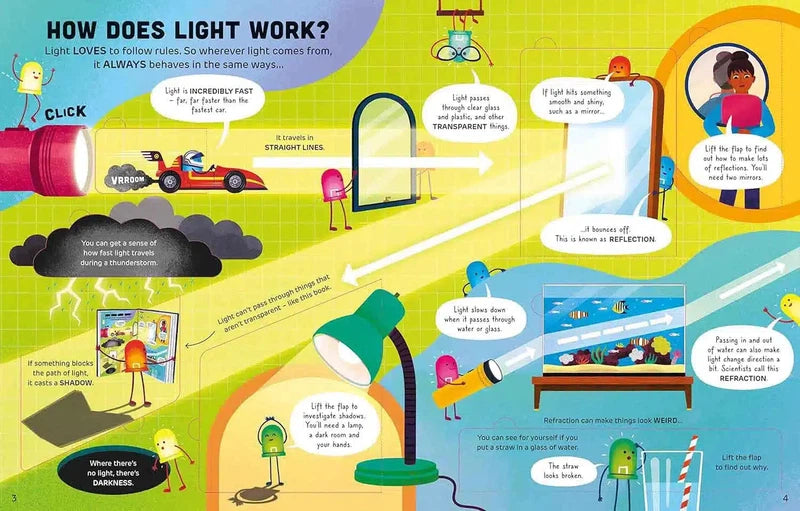 How it Works: Light (Usborne) (Sarah Hull)-Nonfiction: 科學科技 Science & Technology-買書書 BuyBookBook