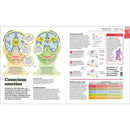How the Brain Works-Mathematics and Science-買書書 BuyBookBook