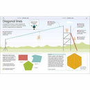 How to Be Good at Math (Paperback) DK US