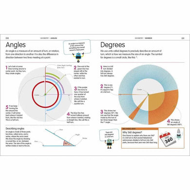 How to Be Good at Math (Paperback) DK US