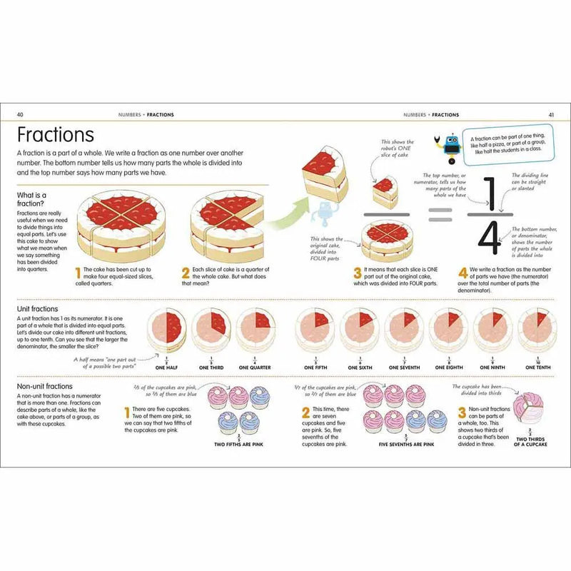 How to Be Good at Math (Paperback) DK US