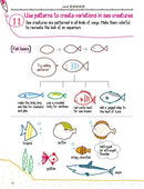 How to Doodle Everywhere-Activity: 繪畫貼紙 Drawing & Sticker-買書書 BuyBookBook