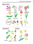 How to Doodle Everywhere-Activity: 繪畫貼紙 Drawing & Sticker-買書書 BuyBookBook