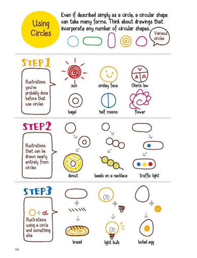 How to Doodle Everywhere-Activity: 繪畫貼紙 Drawing & Sticker-買書書 BuyBookBook