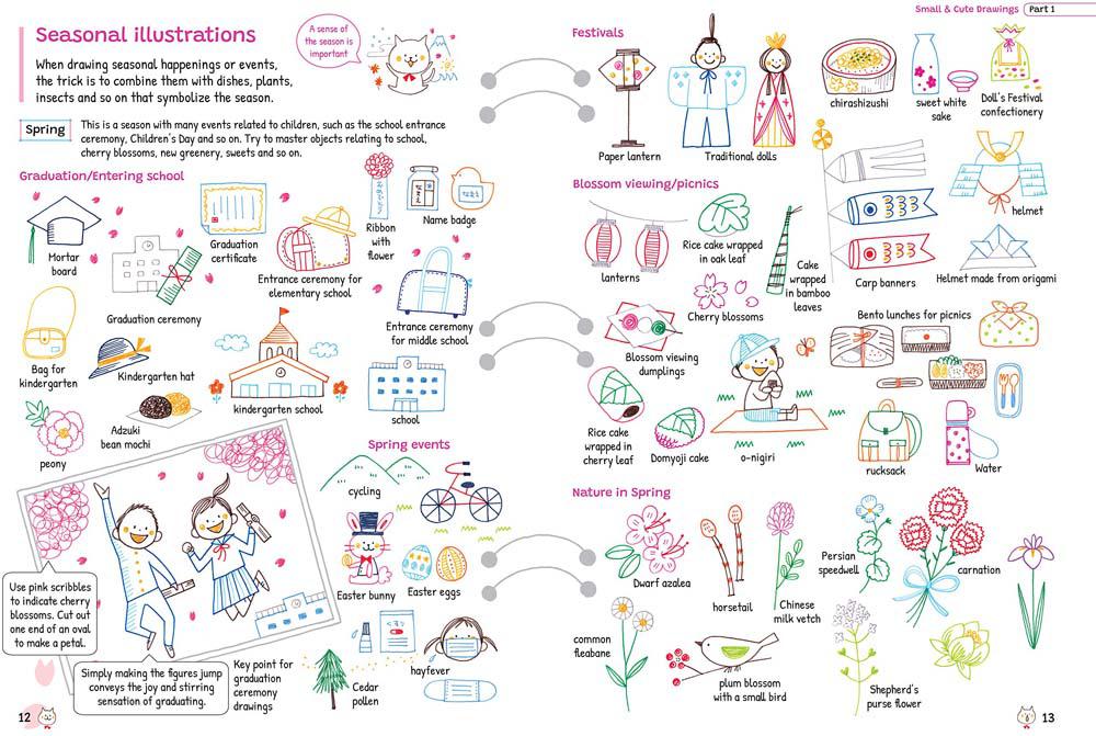 How to Draw Anything Anytime (Kamo)-Activity: 繪畫貼紙 Drawing & Sticker-買書書 BuyBookBook