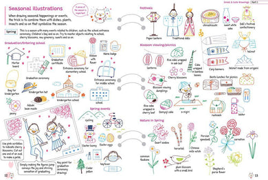 How to Draw Anything Anytime (Kamo)-Activity: 繪畫貼紙 Drawing & Sticker-買書書 BuyBookBook