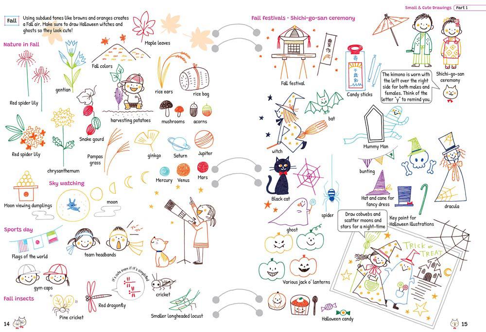 How to Draw Anything Anytime (Kamo)-Activity: 繪畫貼紙 Drawing & Sticker-買書書 BuyBookBook