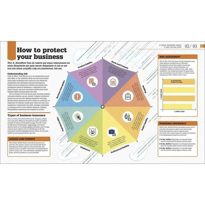 How to Start Your Own Business - and Make it work (Hardback) DK UK