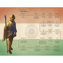 I Am Gandhi (Ordinary People Change the World) (Paperback) PRHUS