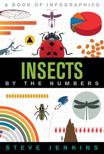 Insects-Children’s / Teenage general interest: Nature and animals-買書書 BuyBookBook