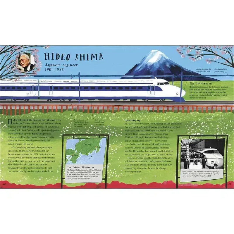 Inventors (Hardback) DK UK