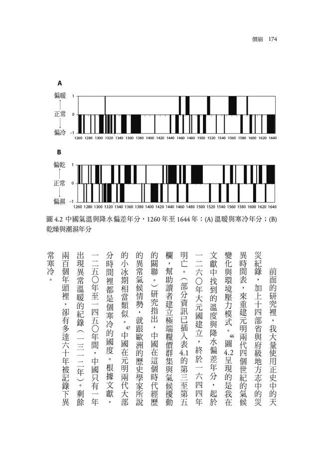 價崩：氣候危機與大明王朝的終結 (漢學大師卜正民)-非故事: 歷史戰爭 History & War-買書書 BuyBookBook