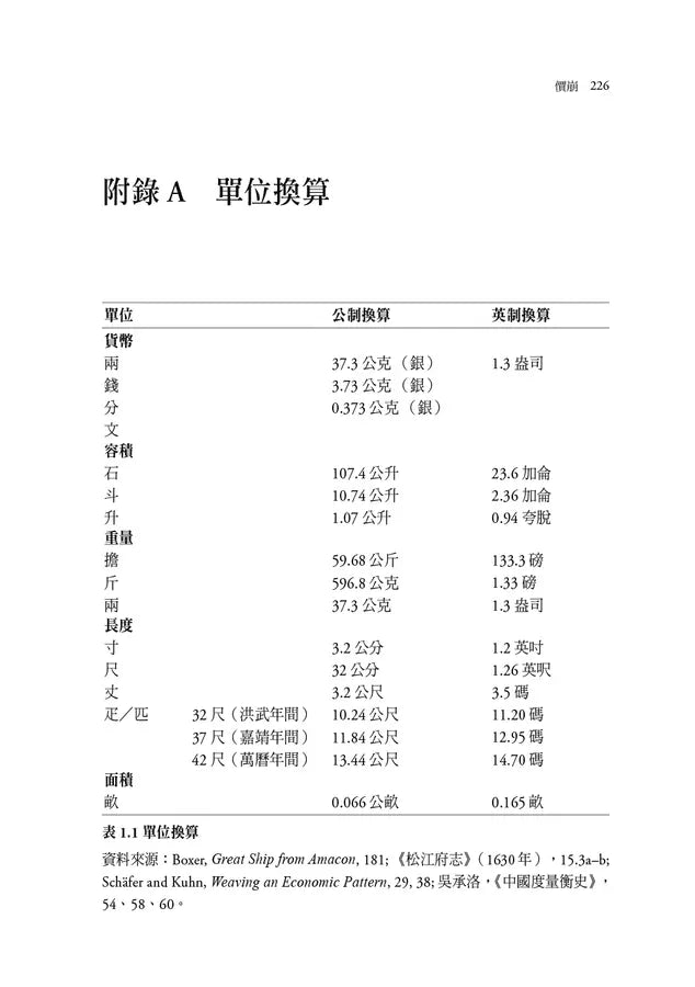 價崩：氣候危機與大明王朝的終結 (漢學大師卜正民)-非故事: 歷史戰爭 History & War-買書書 BuyBookBook