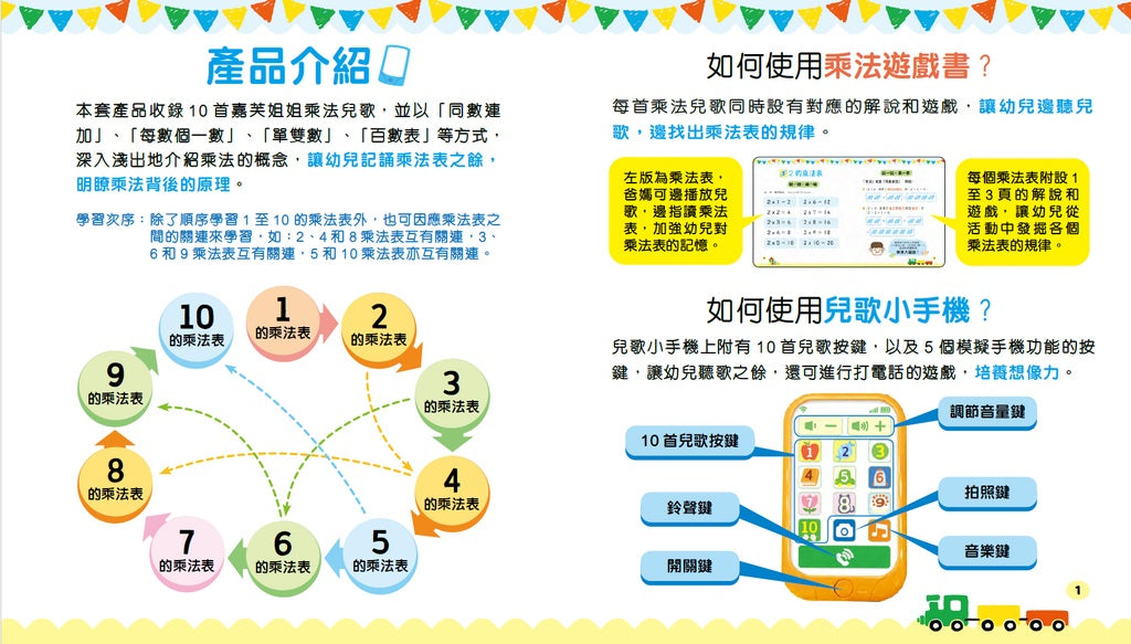 嘉芙姐姐乘法兒歌小手機-Children’s / Teenage general interest: Hobbies/ quizzes/ toys and games-買書書 BuyBookBook