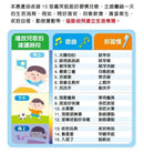 嘉芙姐姐好習慣兒歌小手機-Children’s / Teenage general interest: Hobbies/ quizzes/ toys and games-買書書 BuyBookBook