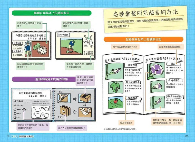 看漫畫輕鬆學：研究發表超簡單-非故事: 學習技巧 Learning Skill-買書書 BuyBookBook