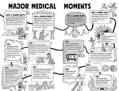 Kay's Marvellous Medicine: A (Terrifying) True History of Disgusting diseases and Crazy Cures (Adam Kay) - 買書書 BuyBookBook