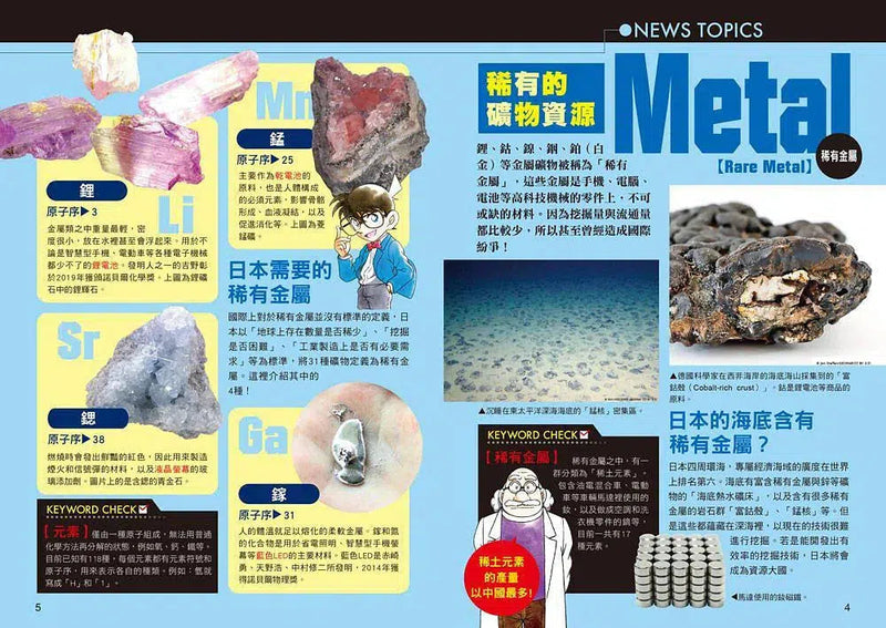 科學柯南新聞直播室