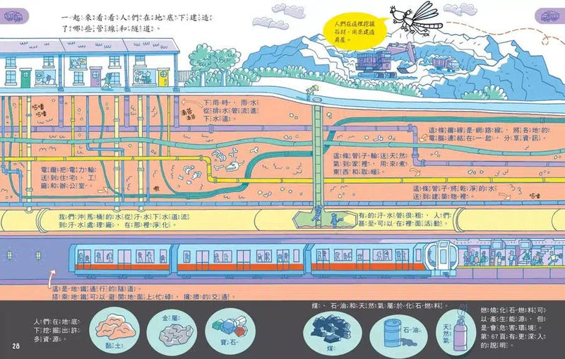 科學起步走：世界地理真奇妙-非故事: 科學科技 Science & Technology-買書書 BuyBookBook